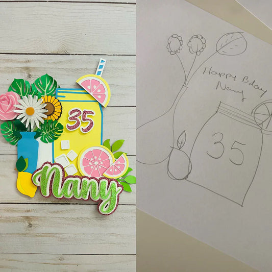 Step-by-step: How to Place a Custom Order at Hello Craft